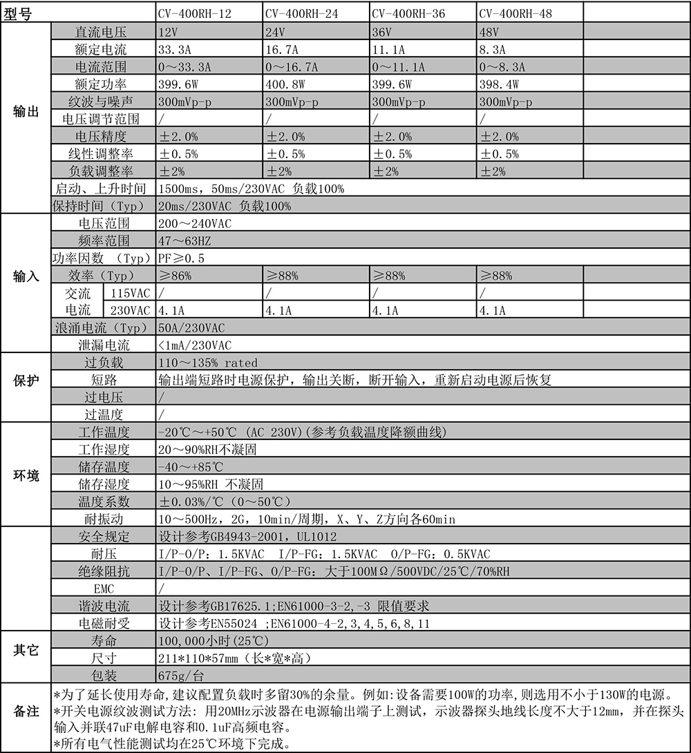 CV-400RH系列剪切.jpg