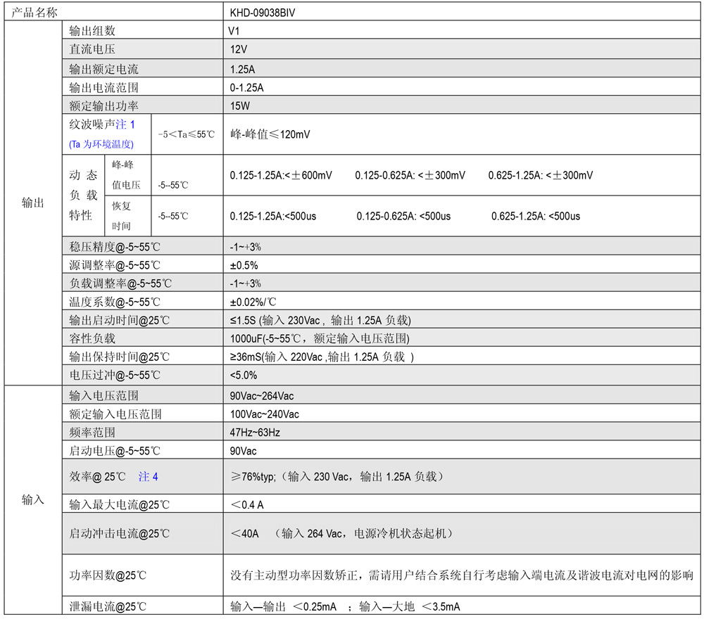 KHD-09038BIV規(guī)格書.jpg